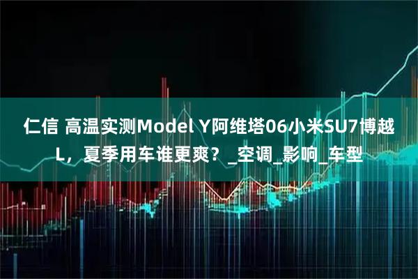 仁信 高温实测Model Y阿维塔06小米SU7博越L，夏季用车谁更爽？_空调_影响_车型